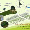 خرید و فروش گرید ( رتبه ) کشاورزی و آب در تبریز